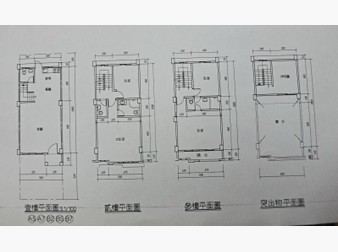 社區格局圖