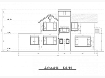 社區格局圖