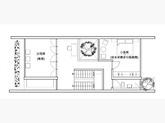 社區格局圖