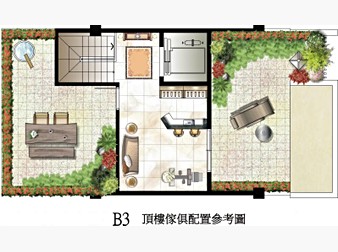 社區格局圖