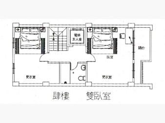 社區格局圖