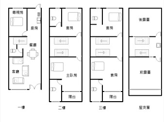 社區格局圖