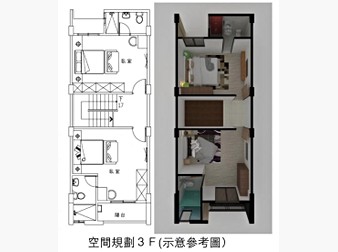 社區格局圖