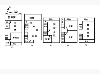 社區格局圖