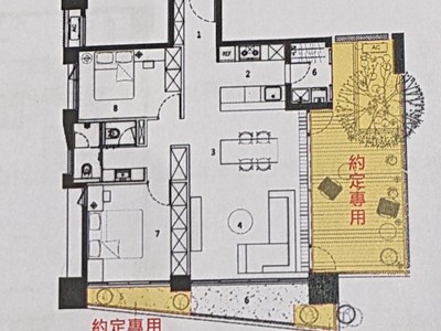 社區圖片