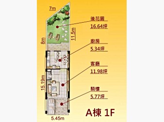 社區格局圖