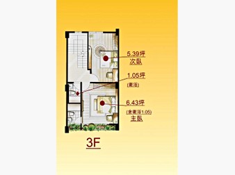 社區格局圖