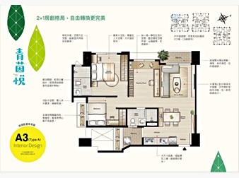 社區格局圖