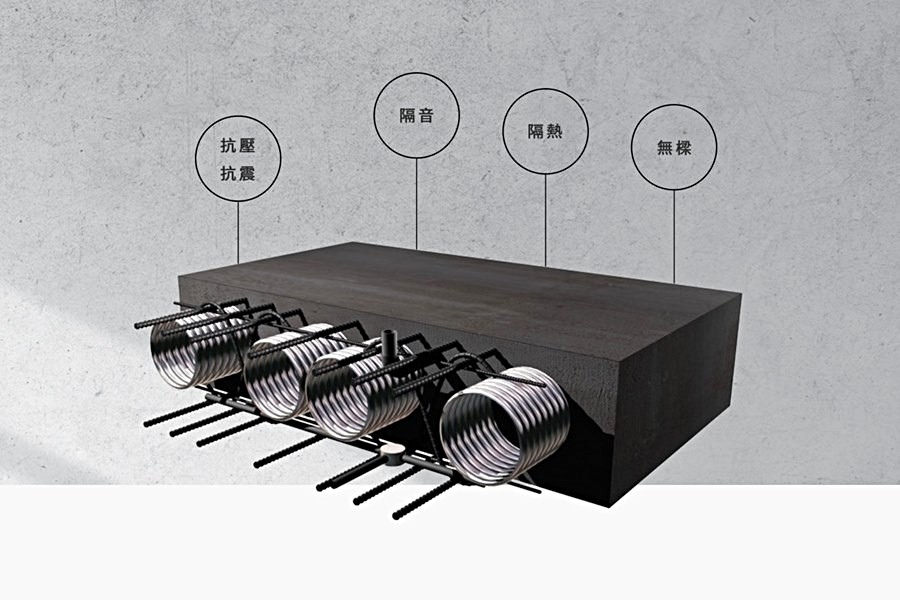 旋愣鋼管中空樓板