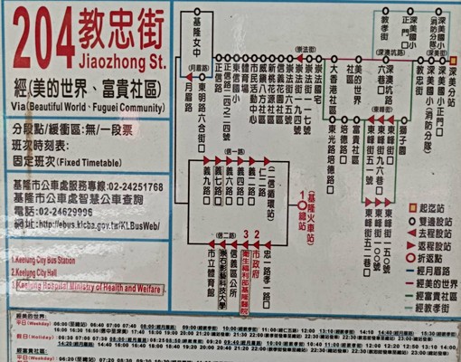 僅限海洋大學學生2房雙衛浴共9500元汽車機車可免費停泊租補 - Image 10