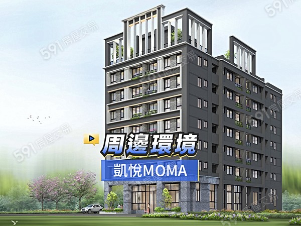 凱悅MOMA
