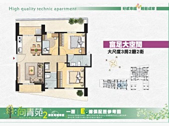 社區格局圖