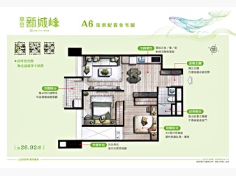 社區格局圖