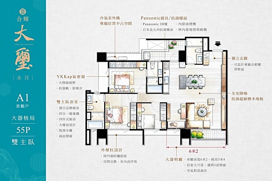 55坪3+1房家配圖。