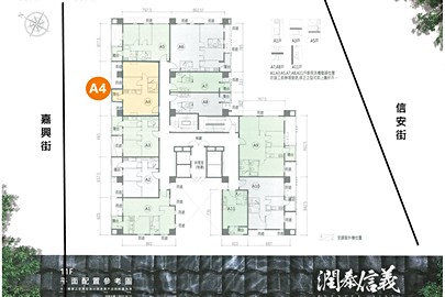 潤泰信義格局解析