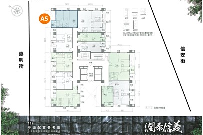 潤泰信義格局解析