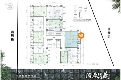 潤泰信義格局解析