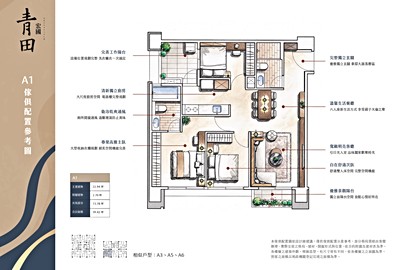 宏國青田格局解析
