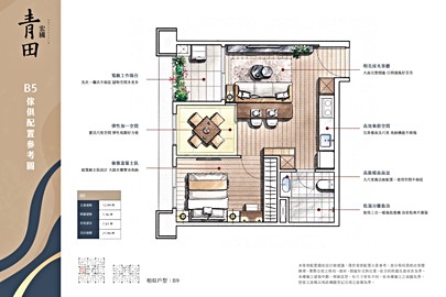 宏國青田格局解析