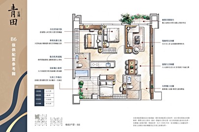 宏國青田格局解析