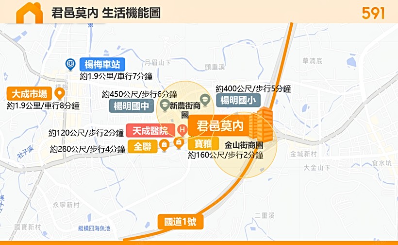 君邑莫內區域解析