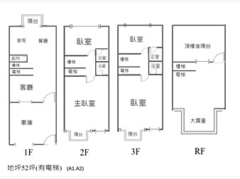 社區格局圖