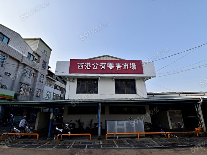 環境圖