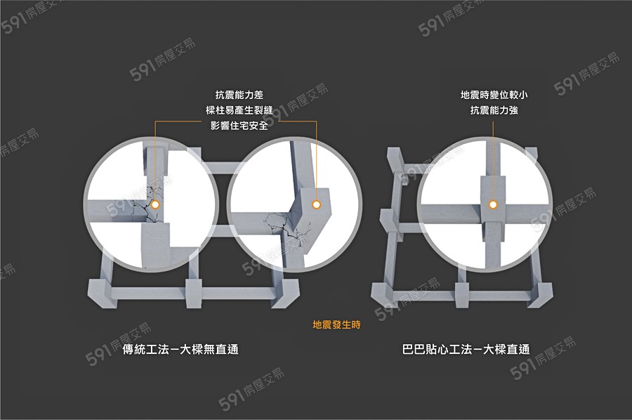 欣府城-一品樓宣傳圖