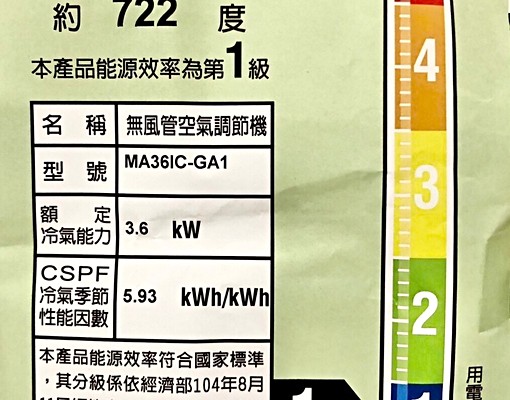 泰安街近火車站透天套房有車位近便利店 - Image 10