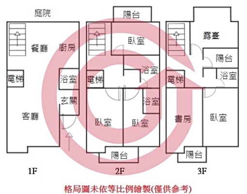 隱玉所。縣政特區設計美學極致生活電梯別墅/歡迎短租/以租代買 - Image 16