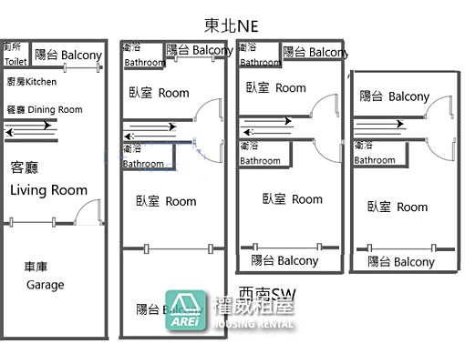 🚇MRT楠梓透天車墅全新5套房可停雙車權威 - Image 3