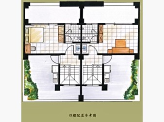 社區格局圖