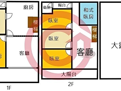 社區圖片