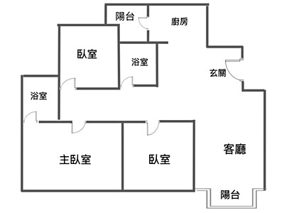 社區圖片