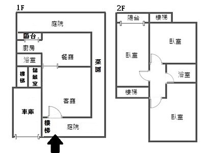 社區圖片