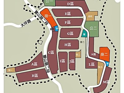 社區圖片