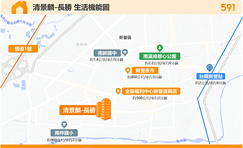 清景麟·長勝區域解析