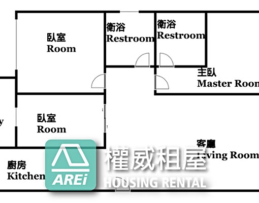 🏛️美術館Bingo家築明亮大三房車位-權威 - Image 3
