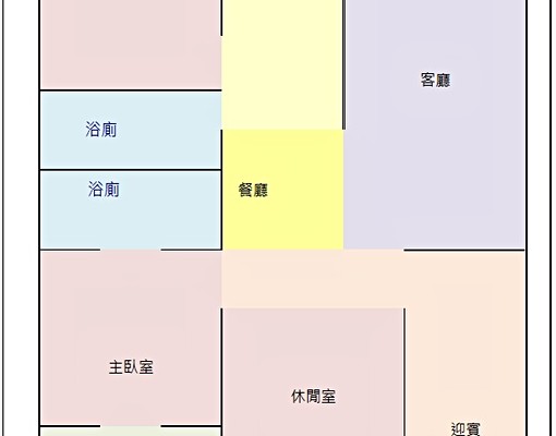 $<租到賺到>海洋科技發展.海巡署基地-景觀溫馨<起家厝>$ - Image 20