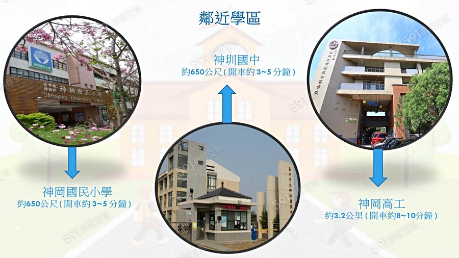 傑瀚綠園首璽宣傳圖