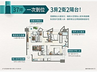 社區格局圖