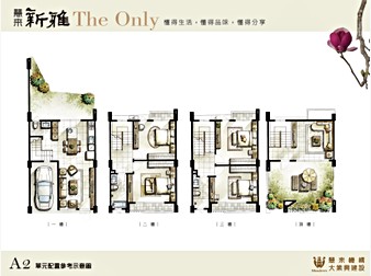 社區格局圖