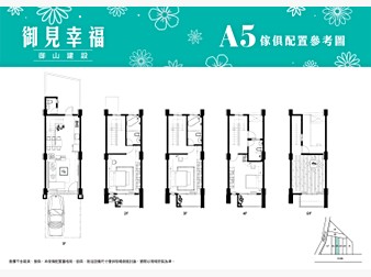 社區格局圖