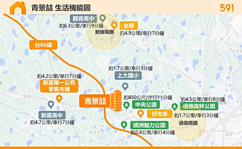 青景喆區域解析