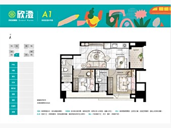 社區格局圖