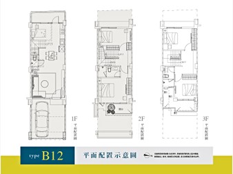 社區格局圖