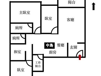 社區圖片