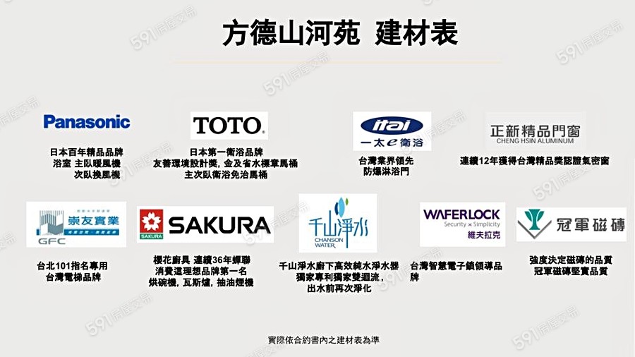 方德山河苑宣傳圖