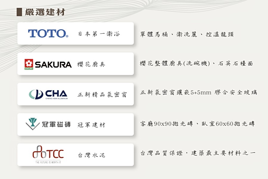 優質建材配備全部給好給滿