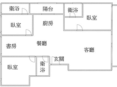 社區圖片